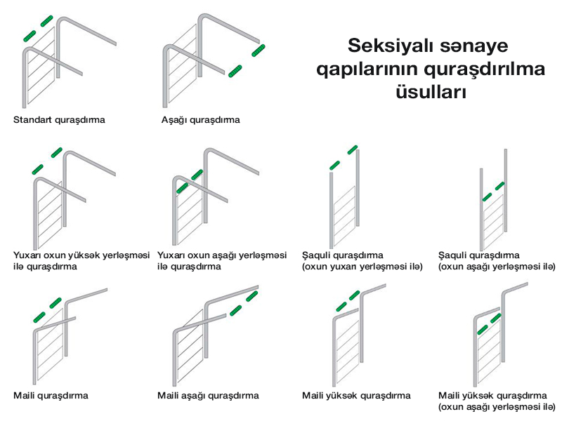 seksional-qapilari-qurasdirma-usullari